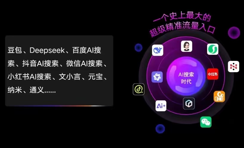 甘谷县AI智能推广新玩法，抢占搜索时代免费精准客源