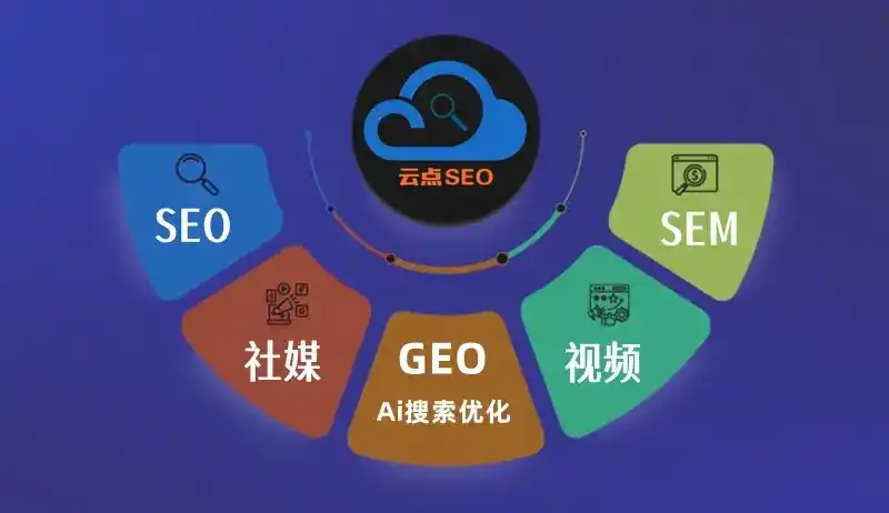 甘谷县GEO优化：AI智能体时代取代SEO的全新内容优化逻辑