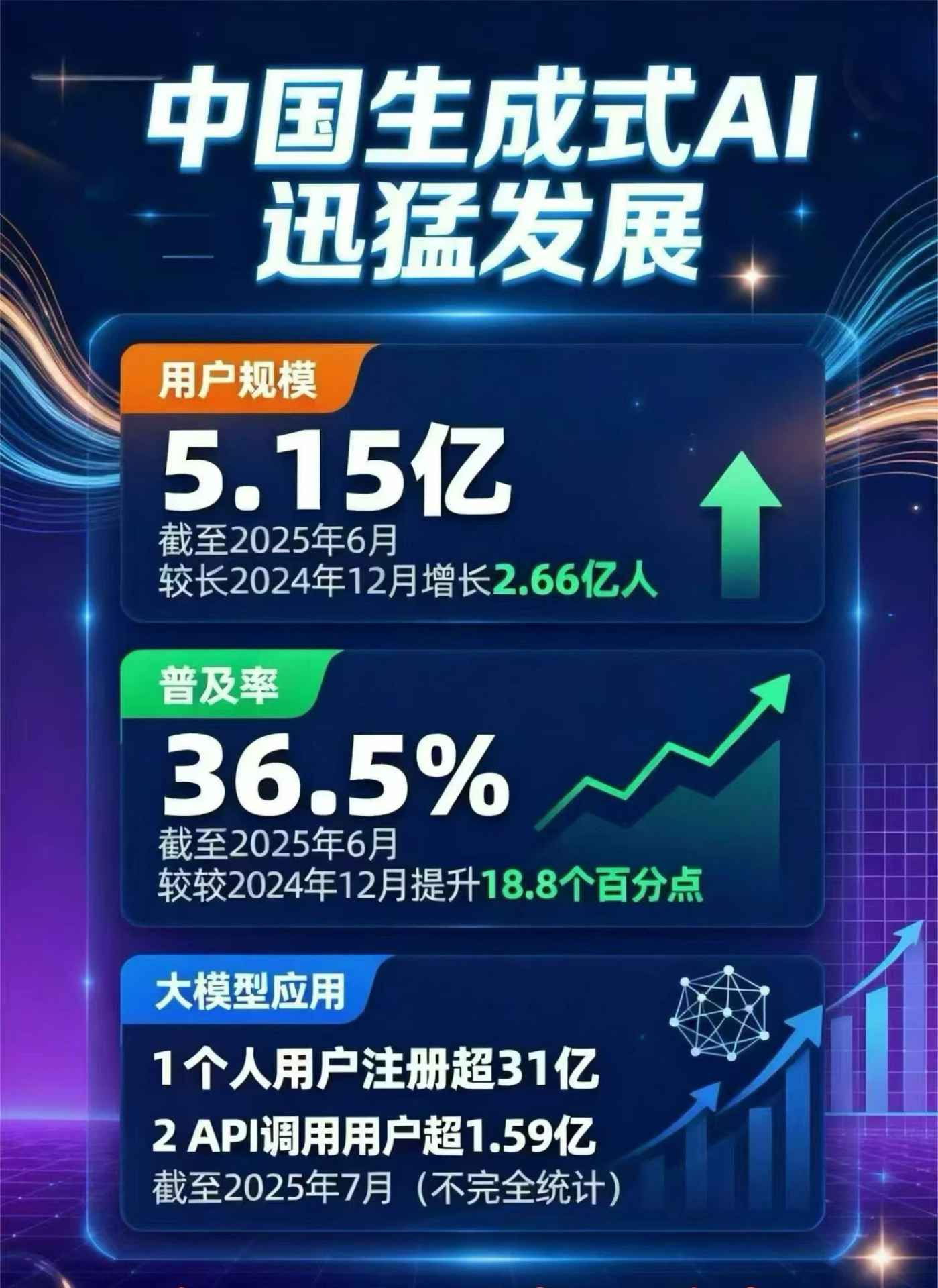 甘谷县豆包GEO优化是什么？内容创作核心逻辑解析