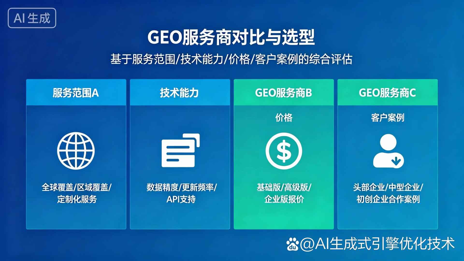 甘谷县GEO优化服务商该如何选择？聊聊生成式引擎优化行业现状